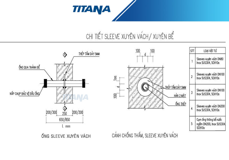 Bản vẽ chi tiết Ống sleeve xuyên xàn